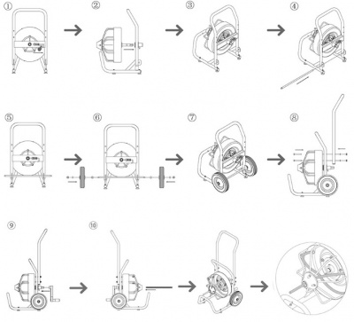 Rotorica ROTOR PRINCE